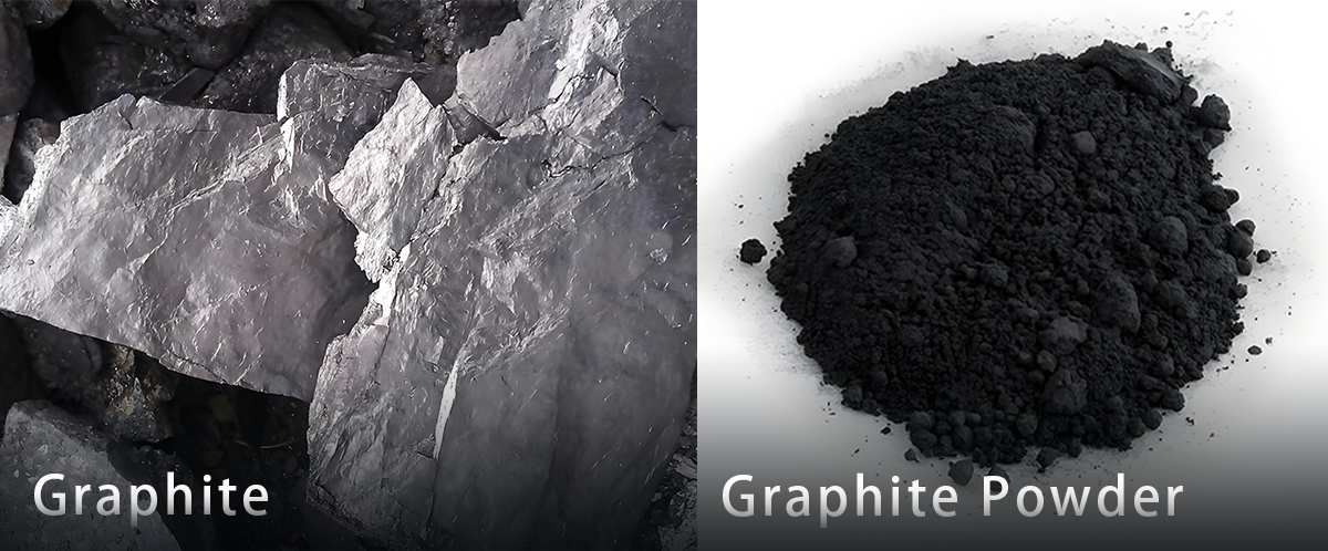 Grinding and Application of Graphite Powder